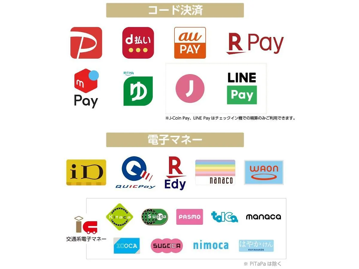 Apa Hotel Shinagawa Togoshi Ekimae Prefektura Tokio 3*,